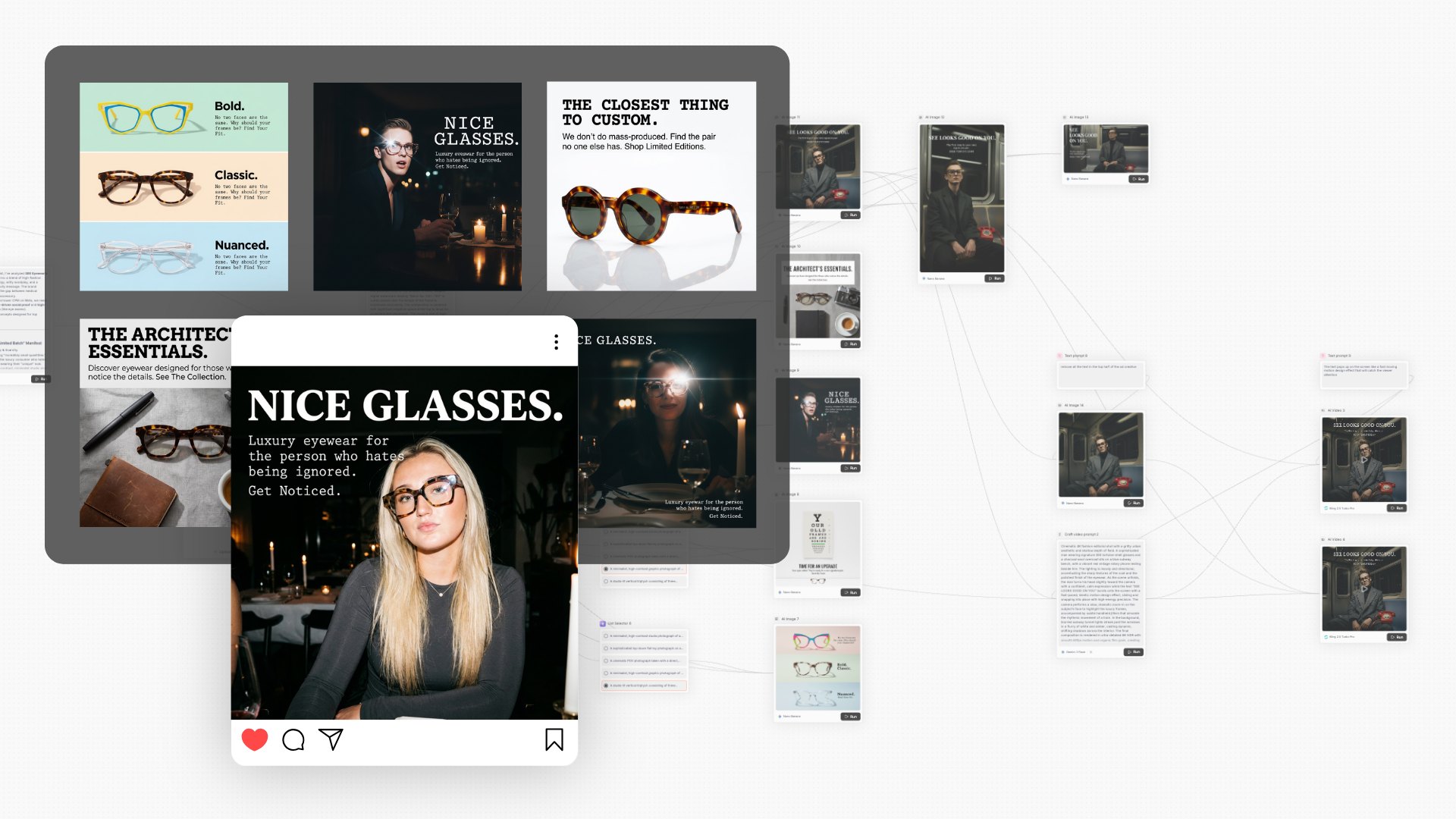 SEE Eyewear AI ad automation workflow
